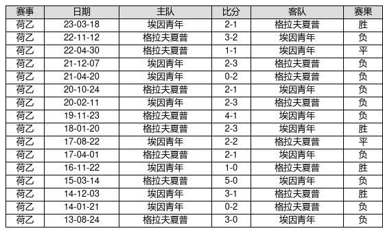 揭秘澳门开奖记录，探寻幸运之门背后的秘密，澳门幸运之门背后的秘密揭晓，开奖记录深度解析