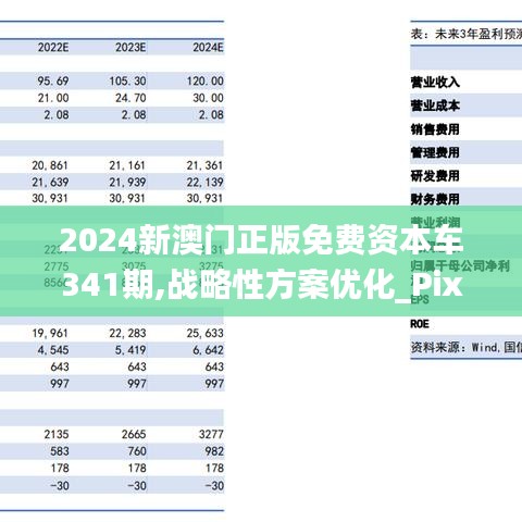 2025年澳门正版免费资本车，澳门正版免费资本车，未来趋势与机遇展望（标题）
