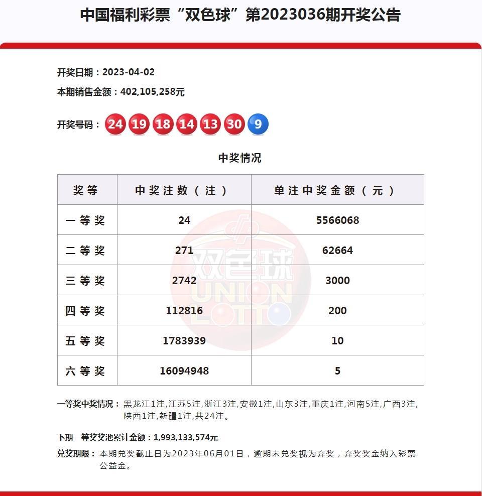 彩票开奖查询方法，彩票开奖查询攻略，轻松掌握查询方法！