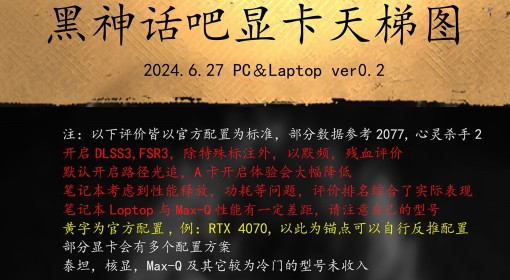 探索澳门魅力