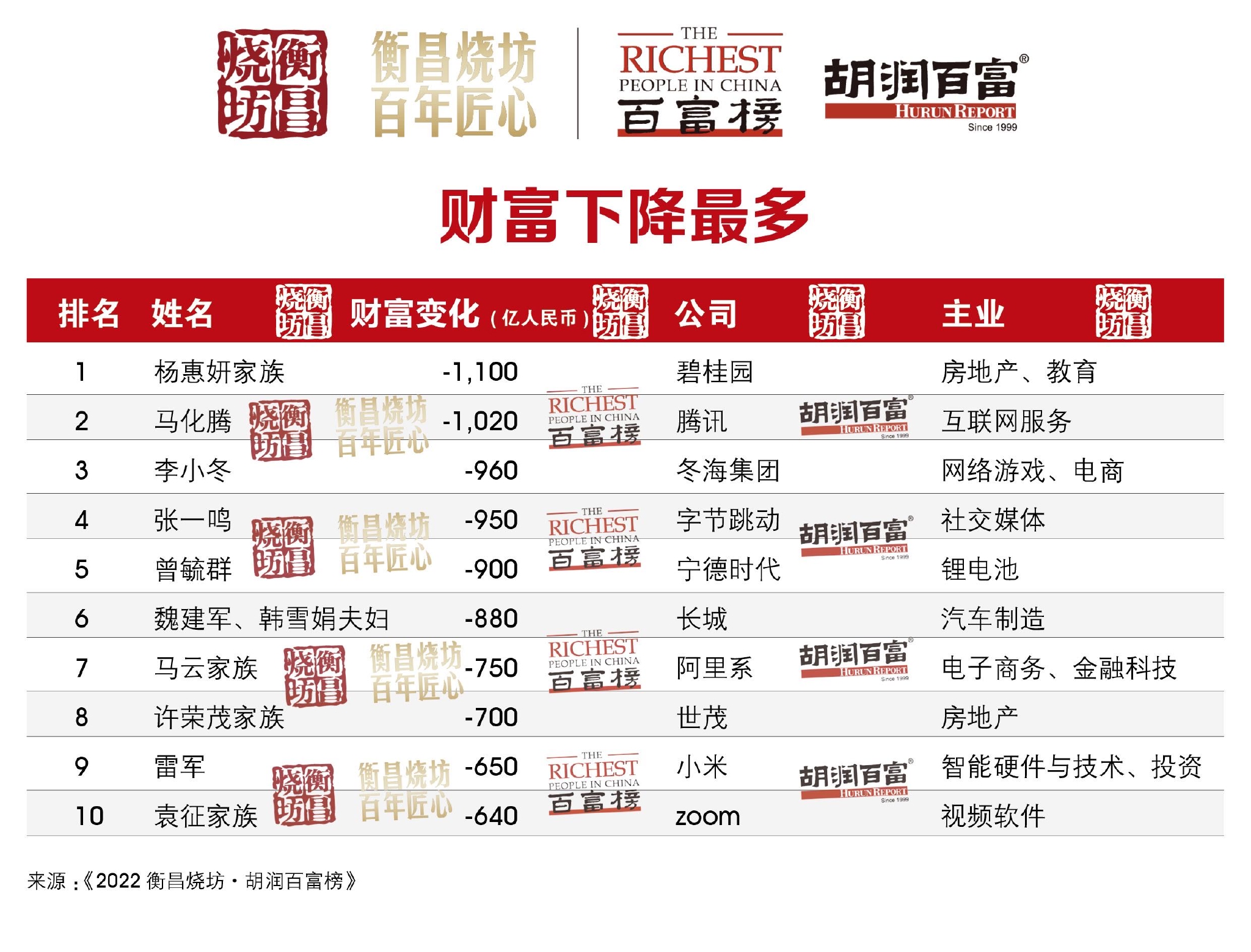 澳门管家婆 第8页