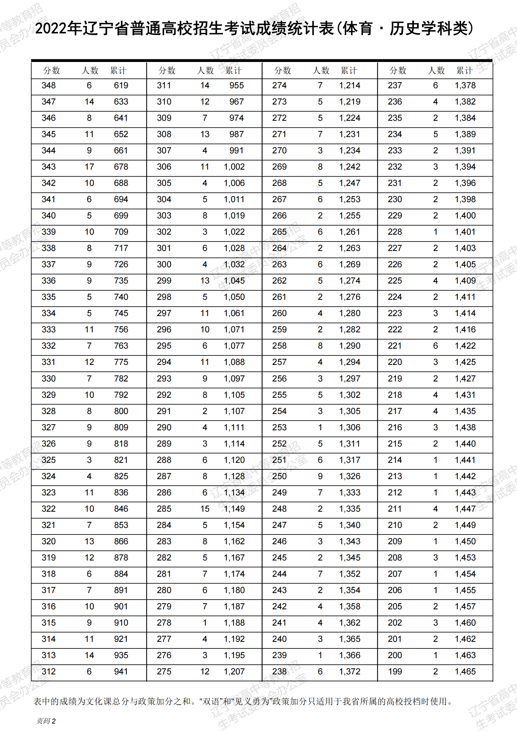 揭秘新澳门开奖结果，2023年开奖历程一览，揭秘新澳门开奖结果，2023年开奖历程全揭秘