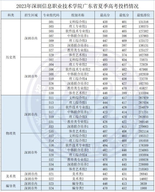2025新澳门码今晚开奖结果是什么，澳门今晚开奖结果揭晓，最新开奖信息速递