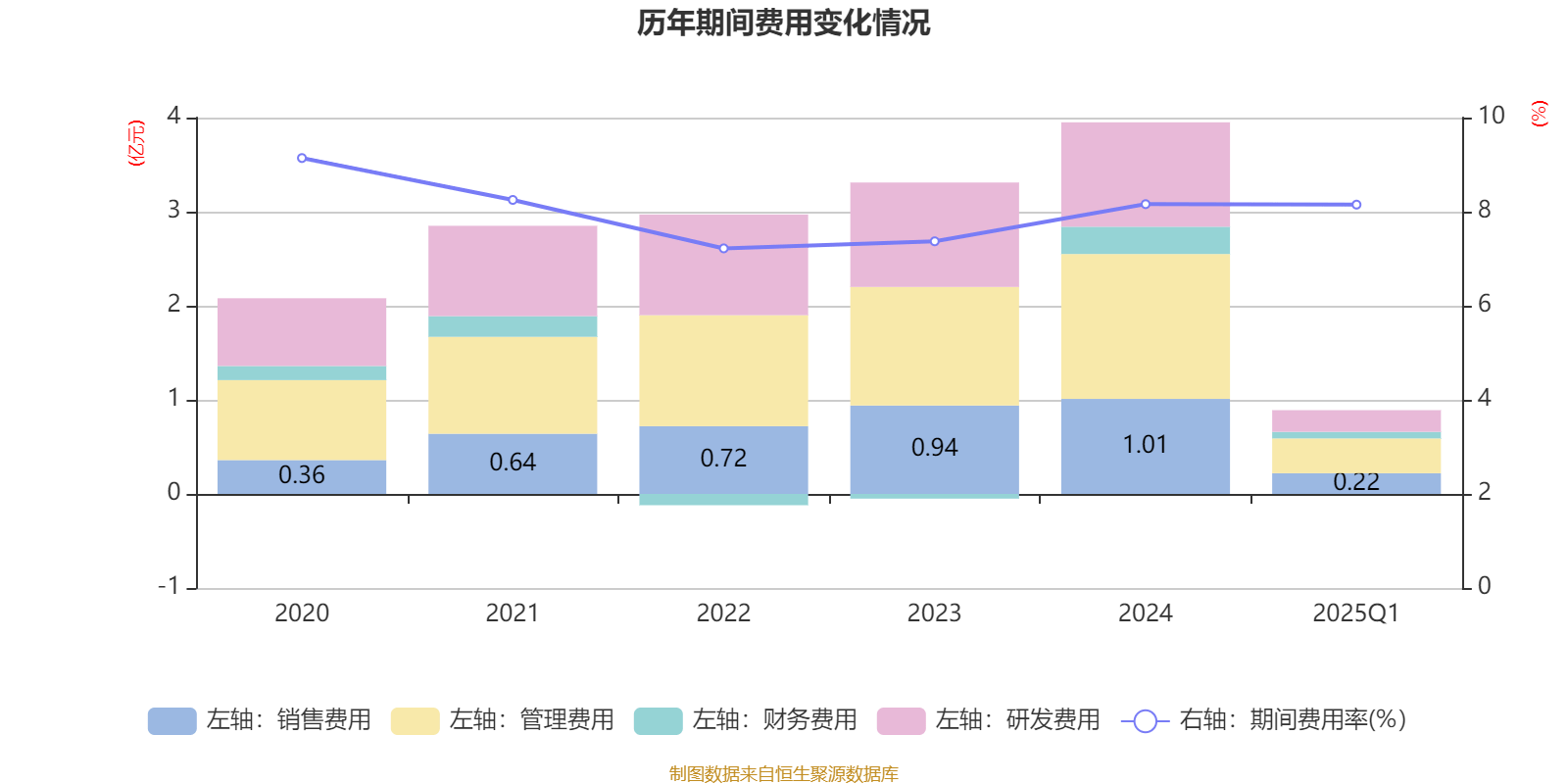 2025新澳精准资料大全解释，2025新澳精准资料大全详解