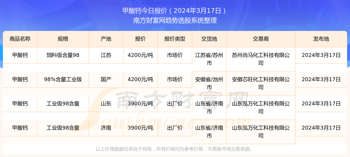 2025年新澳开奖结果查询，2025年新澳开奖结果实时查询