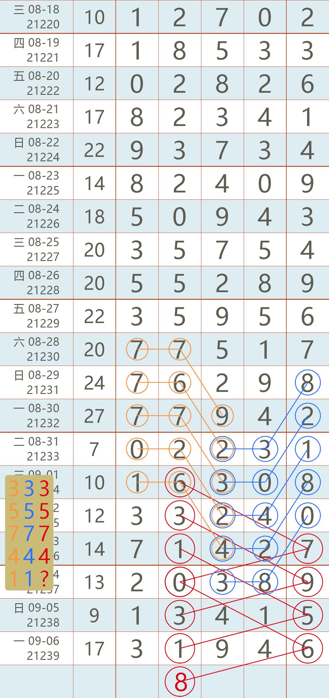 揭秘2021年澳5开奖结果，数据背后的故事，揭秘澳5开奖背后的故事，数据解析与结果预测 2021年开奖实录