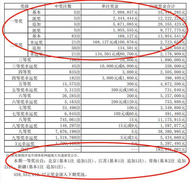 2021年港澳彩历史开奖号码，2021年港澳彩历史开奖号码回顾