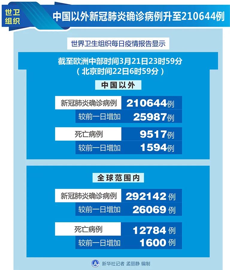 2025新澳门彩官网www，澳门彩官网发布最新资讯，探索未来新澳门彩的奥秘（2025年）