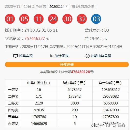 2025今晚新澳门开奖号码是多少，揭秘2025今晚新澳门开奖号码