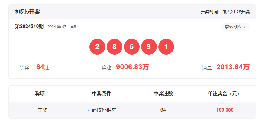 揭秘2021香港开奖记录，开奖结果一网打尽，揭秘2021香港开奖记录，全面解析开奖结果