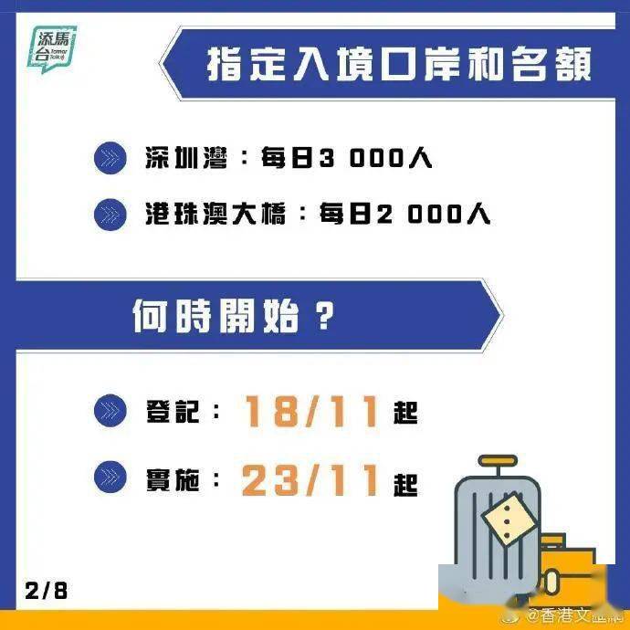 新澳2025天天正版资料大全，新澳2025天天正版资料全收录