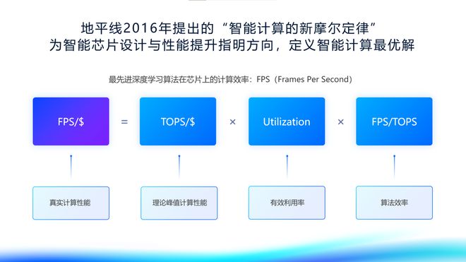 2025新澳天天开奖资料查询，2025新澳天天开奖资料一键查询