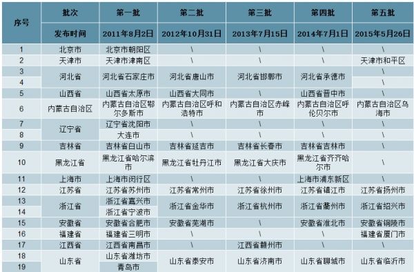迈向2025，全年资料免费公开，共创知识共享新时代，迈向2025，全年资料免费公开，携手共创知识共享新纪元
