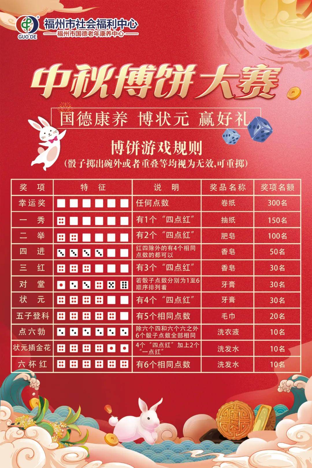2025天天开好彩免费大全，2025天天开好彩免费大全，彩票预测与攻略