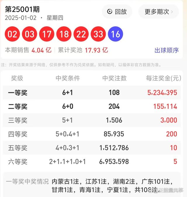 2025年今晚开奖结果查询，2025年今晚开奖结果实时查询
