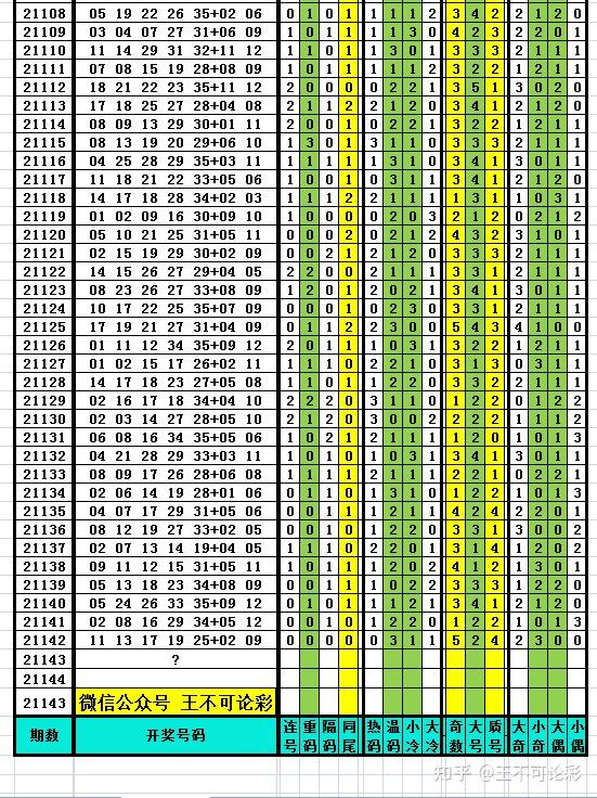 新澳开奖记录今天结果查询表，新澳开奖记录今日结果查询表