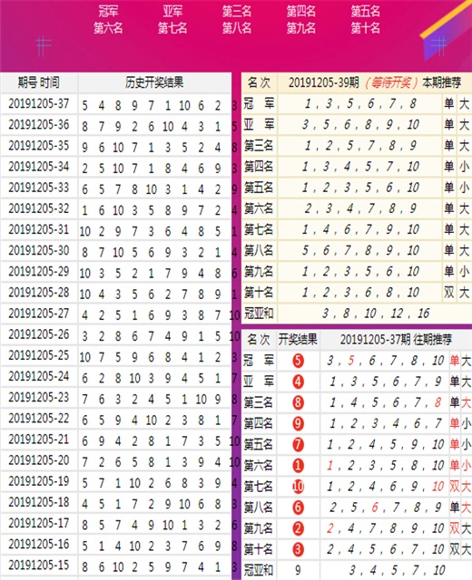 深度解析与实用指南 第2页