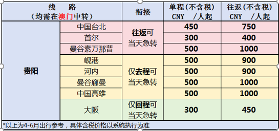 澳门49码开码，澳门49码最新开奖号码揭晓