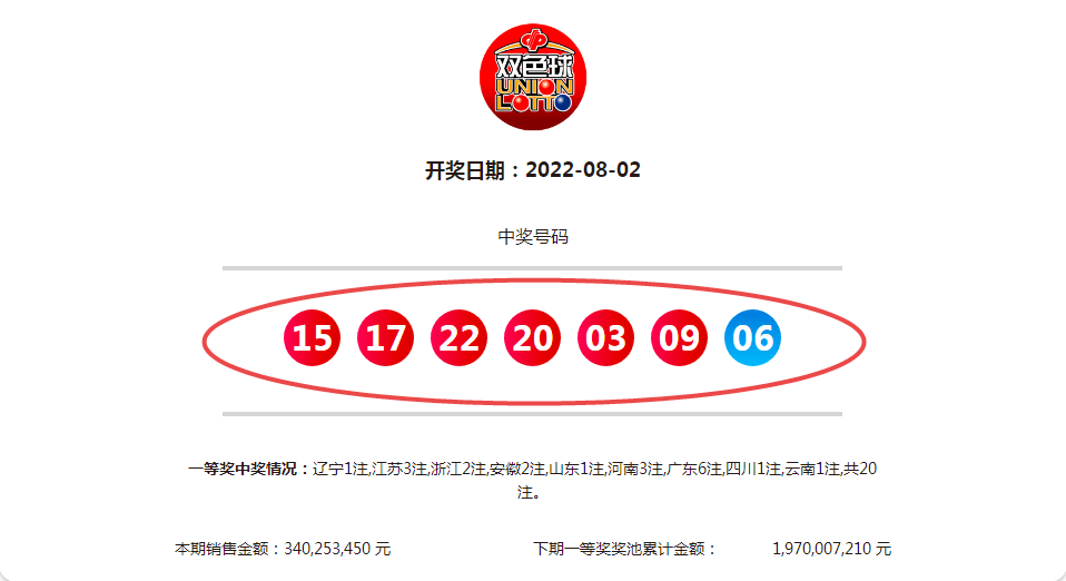 白小姐王中王开奖结果十开奖记录查，白小姐王中王开奖结果及历史记录查询
