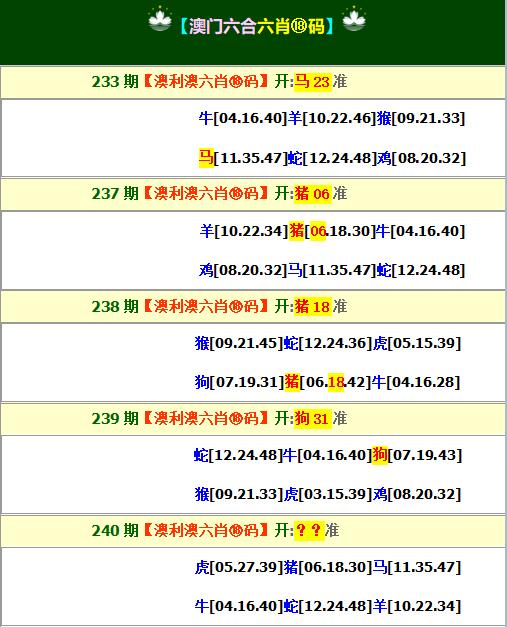 204期澳彩资料库，204期澳彩资料库大揭秘