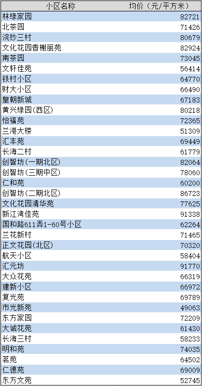2025澳门天天开好彩大全开奖记录走势图解析，澳门彩票开奖记录走势图解析与预测，2025年天天好彩揭秘