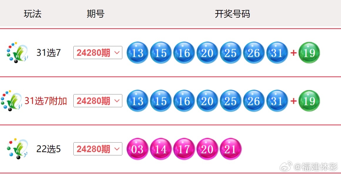 白小姐一肖一码今晚开奖，揭秘彩票背后的秘密，揭秘彩票背后的秘密，白小姐一肖一码今晚开奖预测