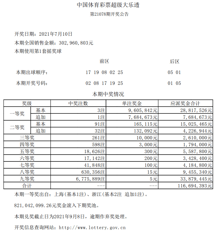 香港今晚开奖结果查询表，香港今晚开奖结果查询表公布