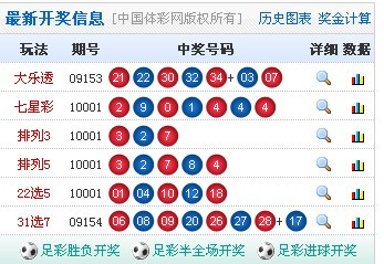 揭秘澳门开奖结果查询，一网打尽4777777的奥秘与趋势，澳门开奖结果揭秘，一网打尽数字4777777的奥秘与趋势预测