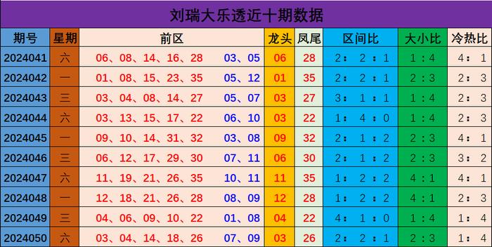 香港综合出号走势深度解析，香港综合出号走势深度解析报告