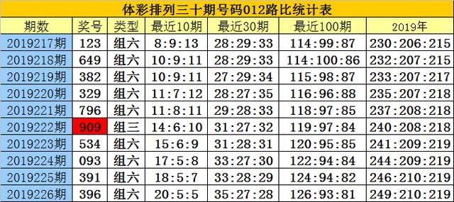 白小姐一码期期开奖结果，白小姐一码期期开奖结果公布
