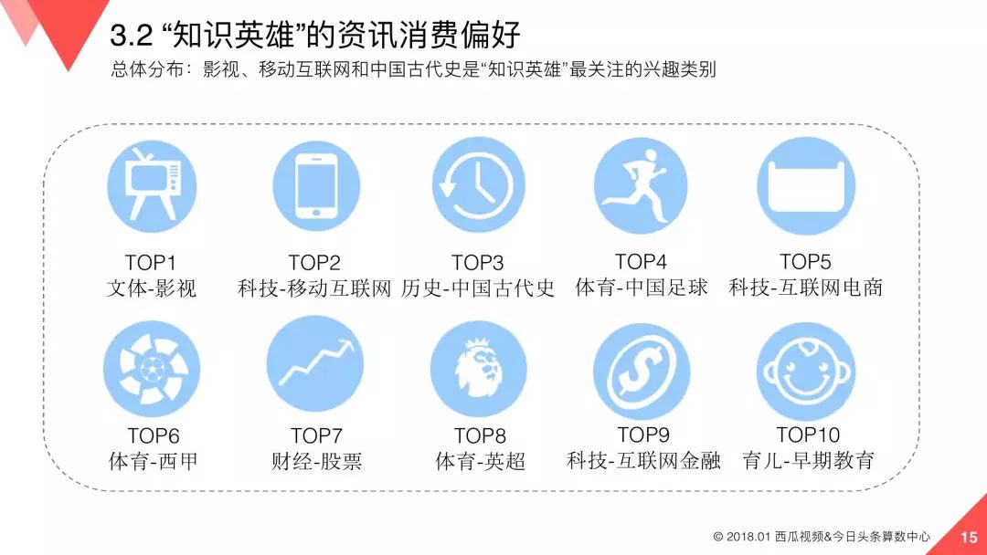 管家和100管家婆中奖概率，管家与管家婆的中奖奥秘，揭秘中奖概率