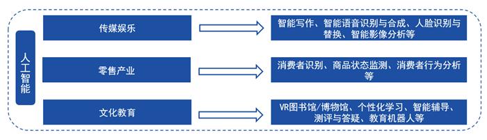 探索未来之门，2025最新免费资料集结地，探索未来之门，2025最新免费资料集结发布平台