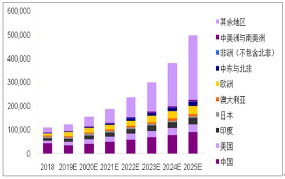 2025最全免费资料大全，一网打尽各类资源，2025全资源免费资料大全，一网打尽各类资源汇总