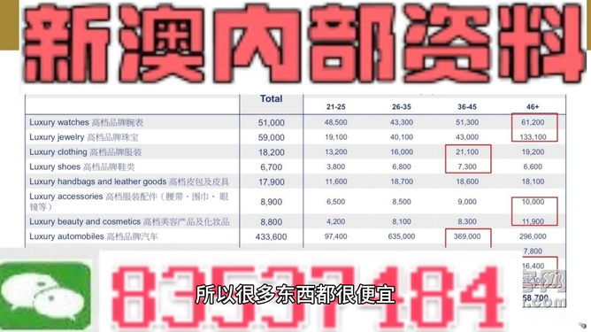 探索2025澳门精准正版图库，一网打尽澳门风情，探索澳门精准正版图库，一网打尽澳门风情尽在掌握