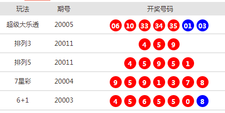 新澳天天开奖资料大全94期，新澳天天开奖资料大全第94期汇总