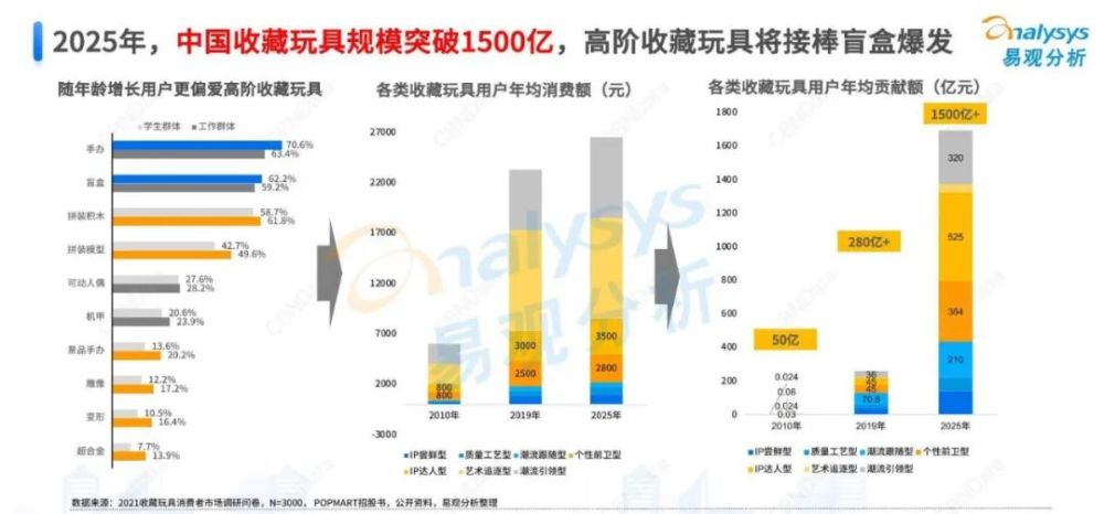 2025年天天彩精准资料，2025年天天彩精准资料大揭秘