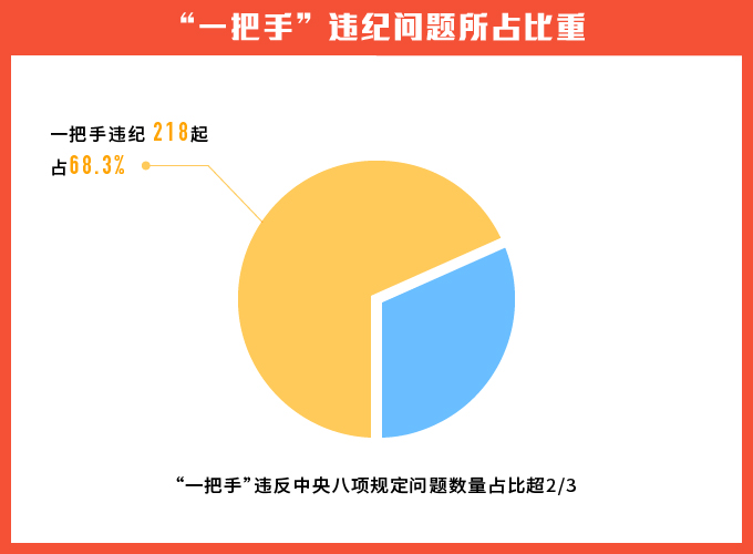 澳门期期准免费精准，澳门期期准免费精准预测