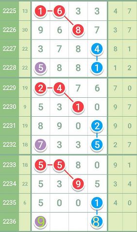 揭秘7777788888精准一肖中特之谜，揭秘精准一肖中特之谜，揭秘77777与88888的神秘联系