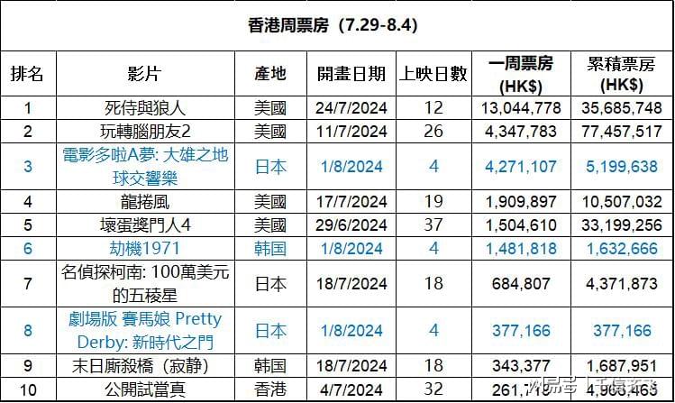 香港最快免费内部资料香，一网打尽最新资讯，香港最新免费内部资料一网打尽最新资讯
