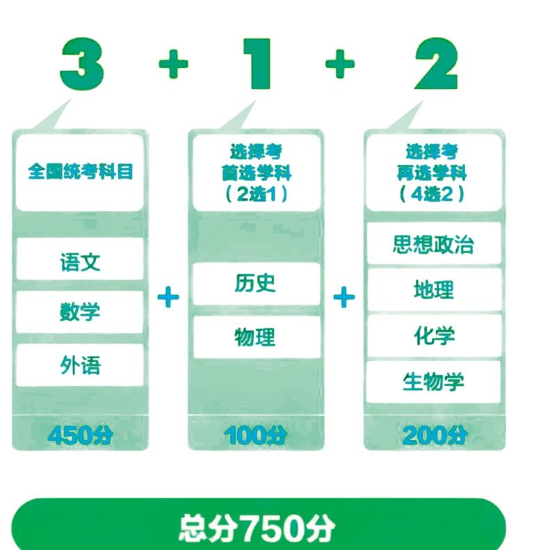 探索未来，2025新澳免费资料绿波解密，揭秘未来之门，探索新澳绿波解密资料，预测未来趋势