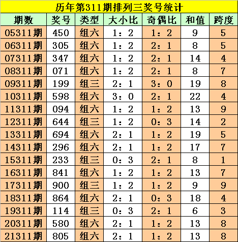 二肖四码资料详解，一网打尽所有信息，二肖四码资料详解，全面覆盖，所有信息一网打尽