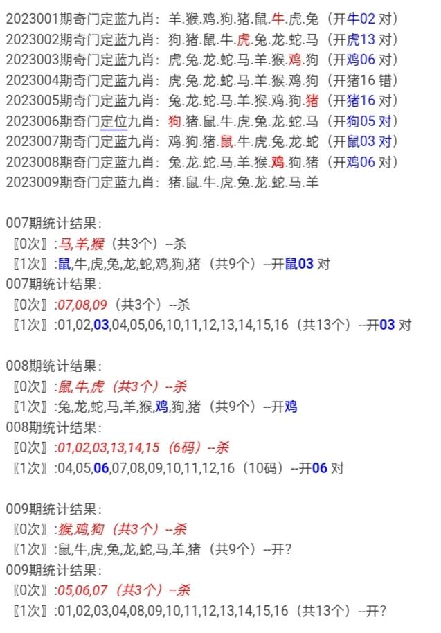 白小姐今晚特马期期准生肖的神秘预测，白小姐今晚生肖预测揭秘，特马期期准确预测神秘生肖