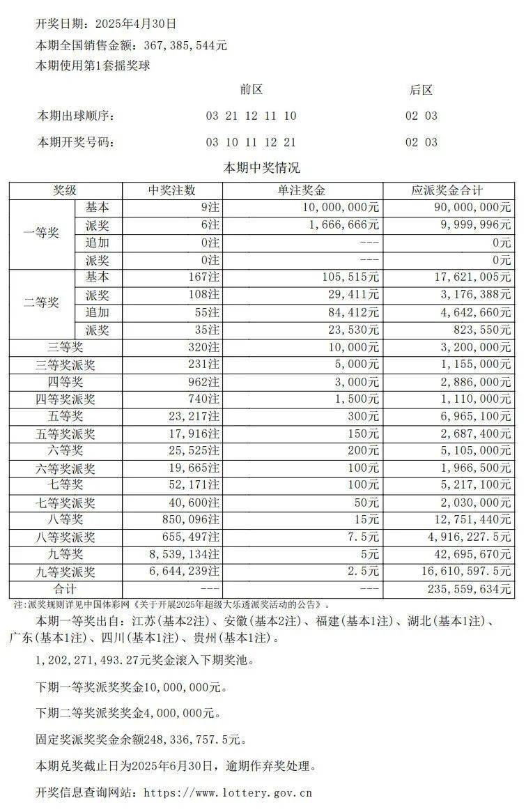 澳门开奖结果 开奖记录表，澳门开奖结果及历史开奖记录表全解析