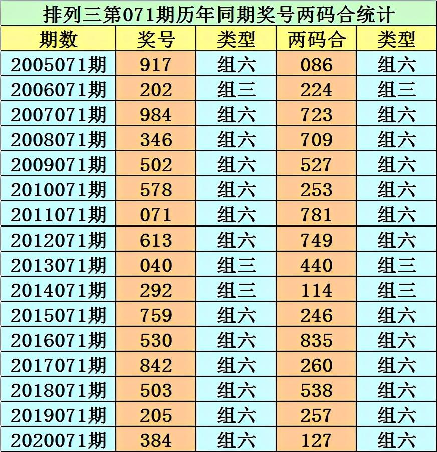 揭秘香港二四六开奖结果及开奖记录，香港二四六开奖结果及记录揭秘