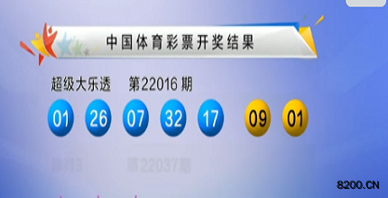 新澳门开奖结果+开奖号码，澳门最新开奖结果及开奖号码揭晓