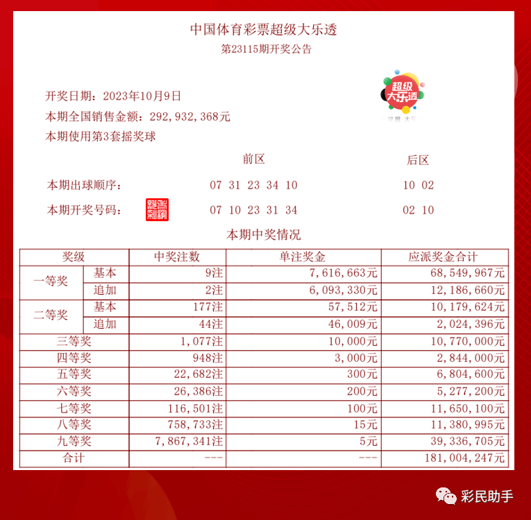 揭秘，2025年新澳门今晚开奖结果查询，揭秘，新澳门今晚开奖结果查询 2025年最新预告！
