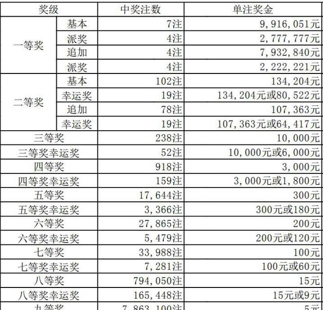 香港二四六开奖结果大全图片查询—一网打尽最新开奖资讯，香港二四六开奖结果最新资讯与图片查询一网打尽