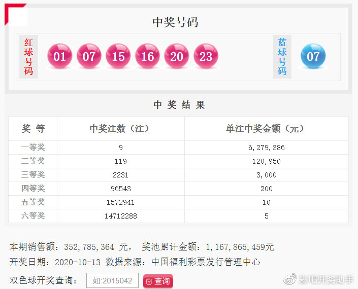 白小姐一肖一码今晚开奖—揭秘彩票开奖背后的秘密，揭秘彩票开奖背后的秘密，白小姐一肖一码今晚开奖预测