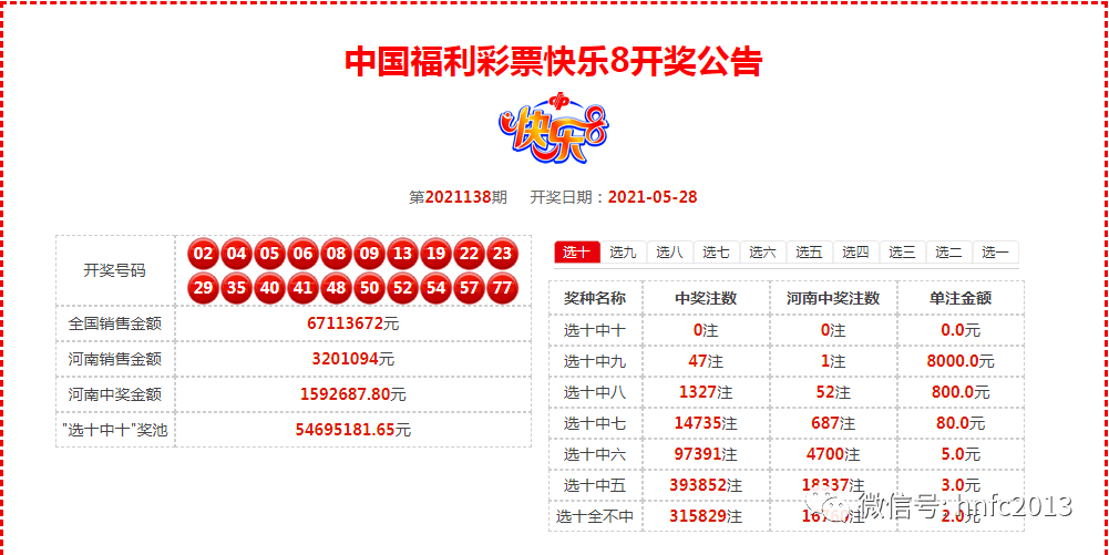 新奥门天天开奖结果888—探索彩票世界的奥秘，探索彩票世界奥秘，新奥门天天开奖结果888