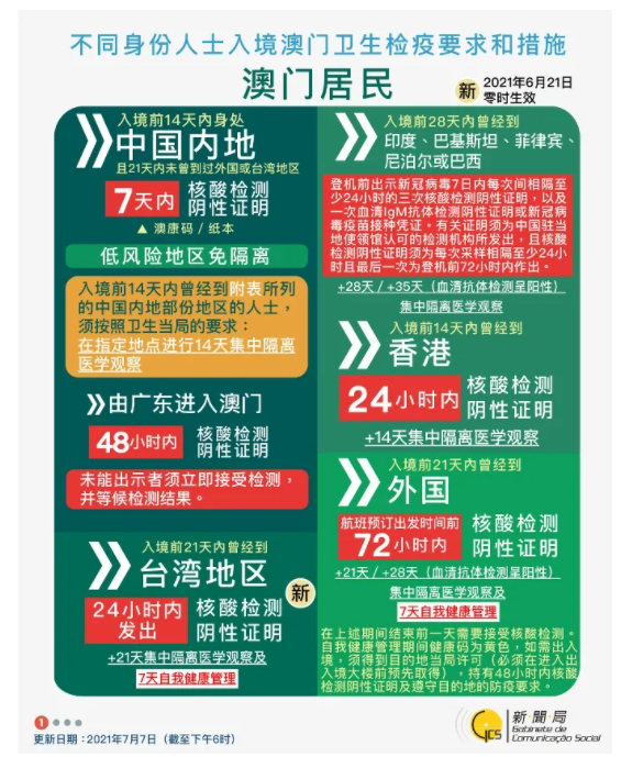 新澳门全年免费资料大揭秘，澳门全年免费资料大揭秘，一网打尽所有信息